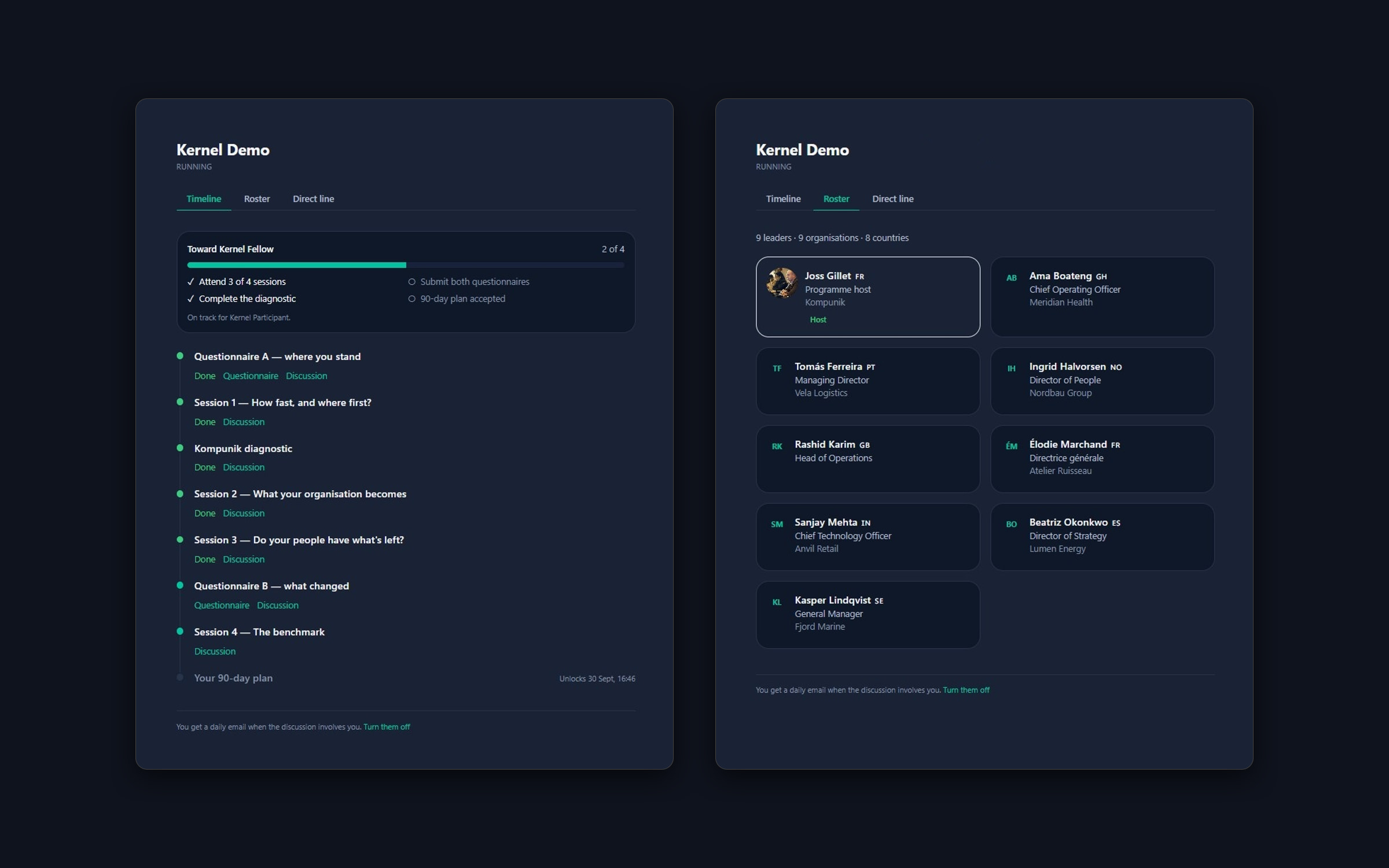 The cohort space: the session timeline beside the roster of participants